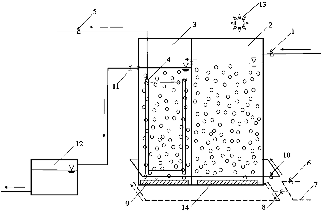 Sewage deep-treatment device and method