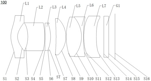 Wide-angle lens and imaging equipment