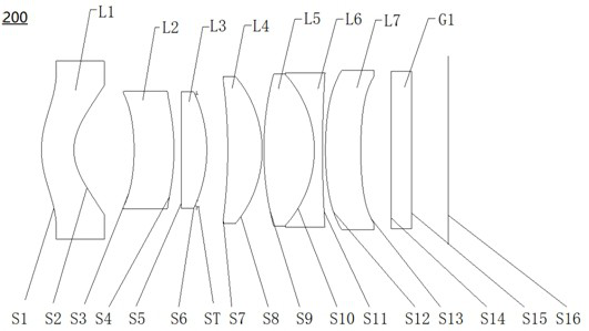 Wide-angle lens and imaging equipment