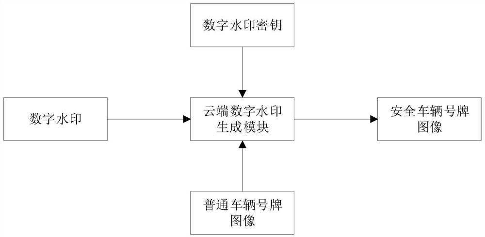 Electric vehicle wireless charging system and method