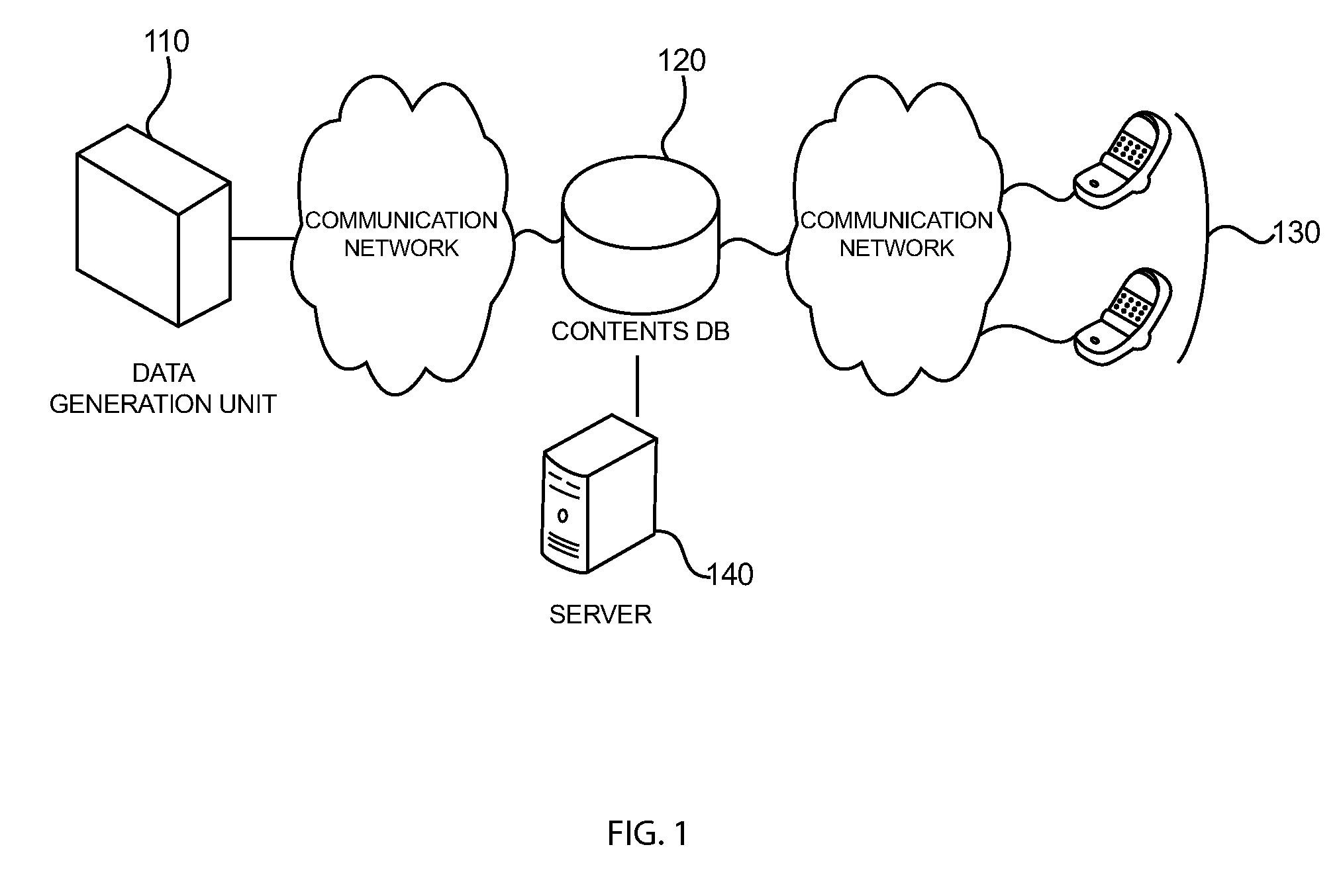 System for Providing Widget-Type Idle-screen Contents Data Providing System for Mobile Communication Terminal