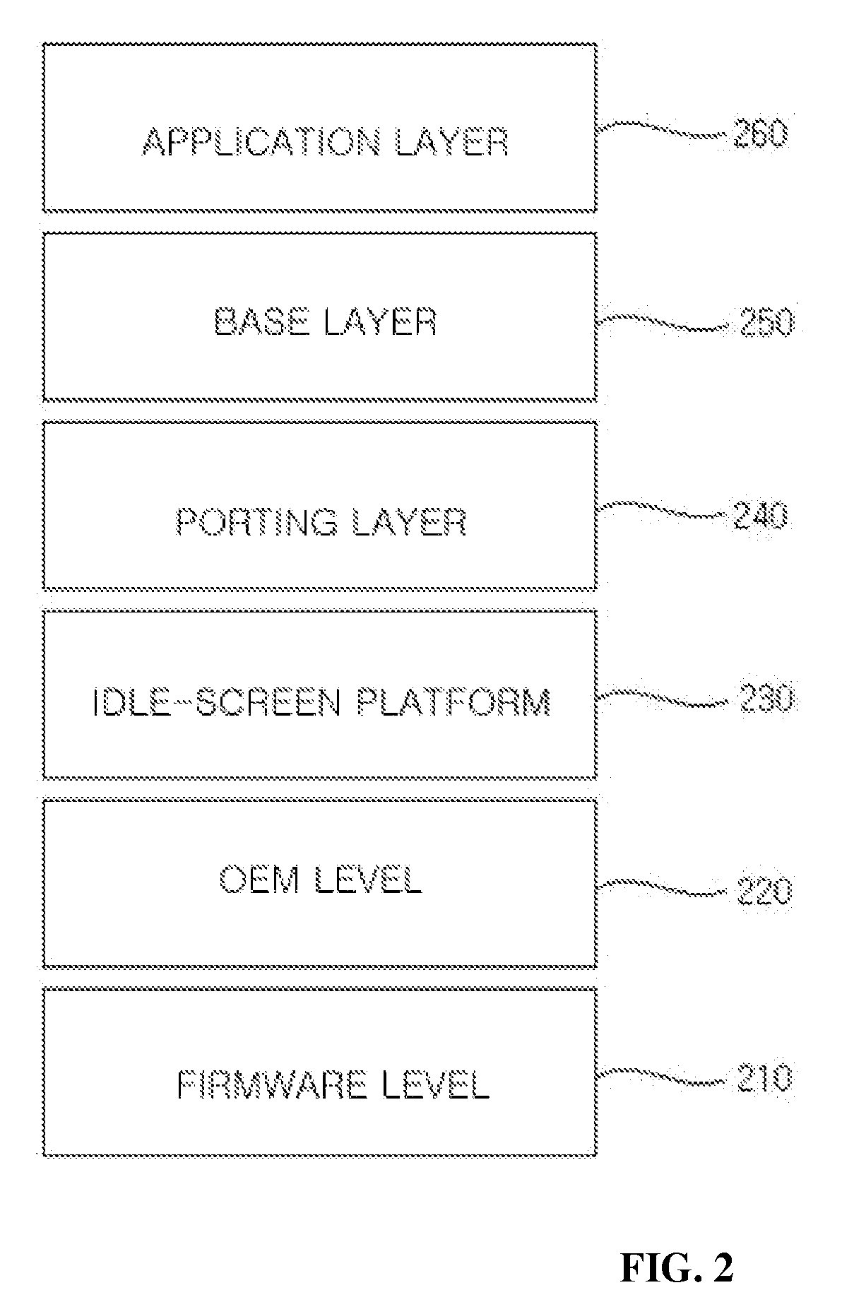 System for Providing Widget-Type Idle-screen Contents Data Providing System for Mobile Communication Terminal
