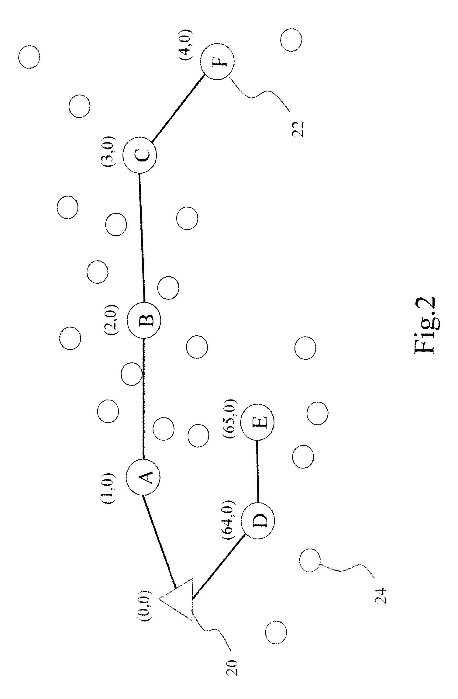 Power-efficient backbone-oriented wireless sensor network, method for constructing the same and method for repairing the same