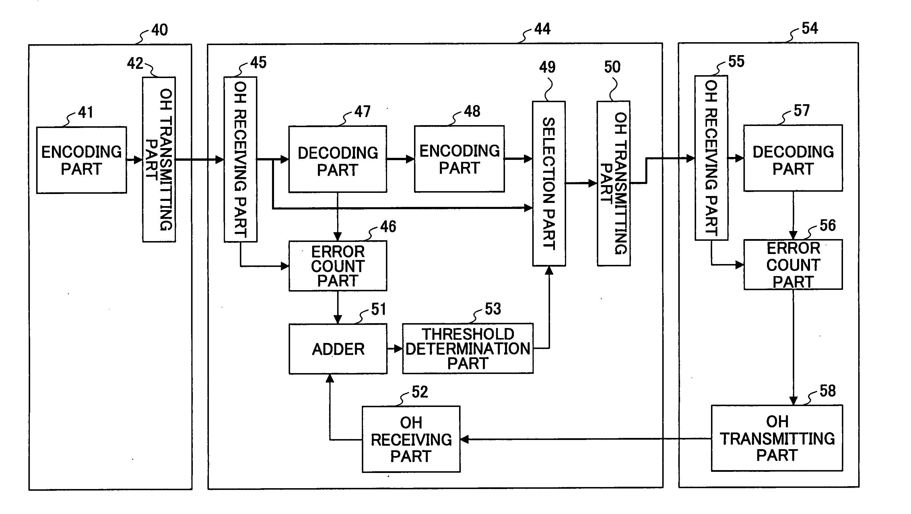 Regenerative relay system and regenerative relay apparatus