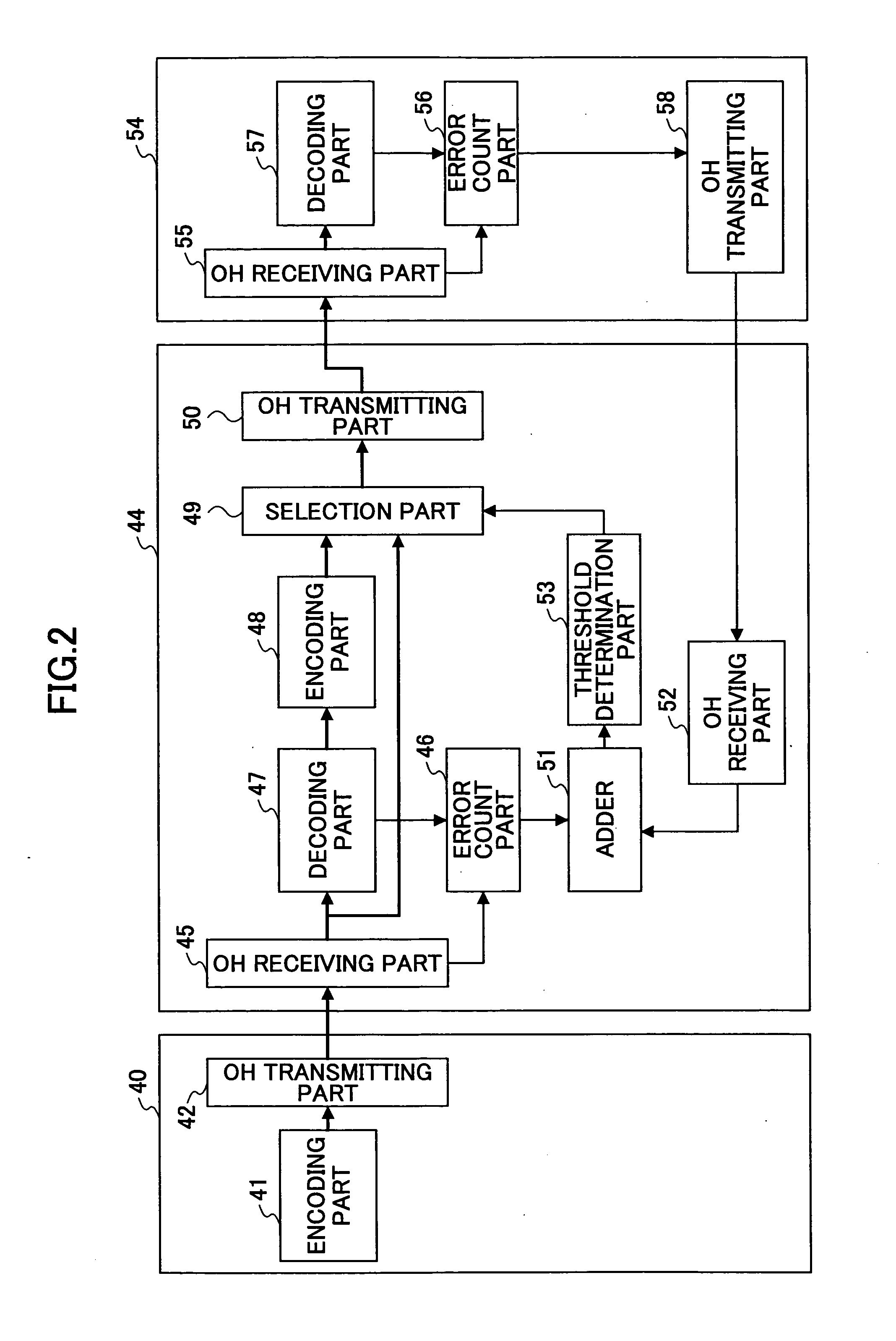 Regenerative relay system and regenerative relay apparatus