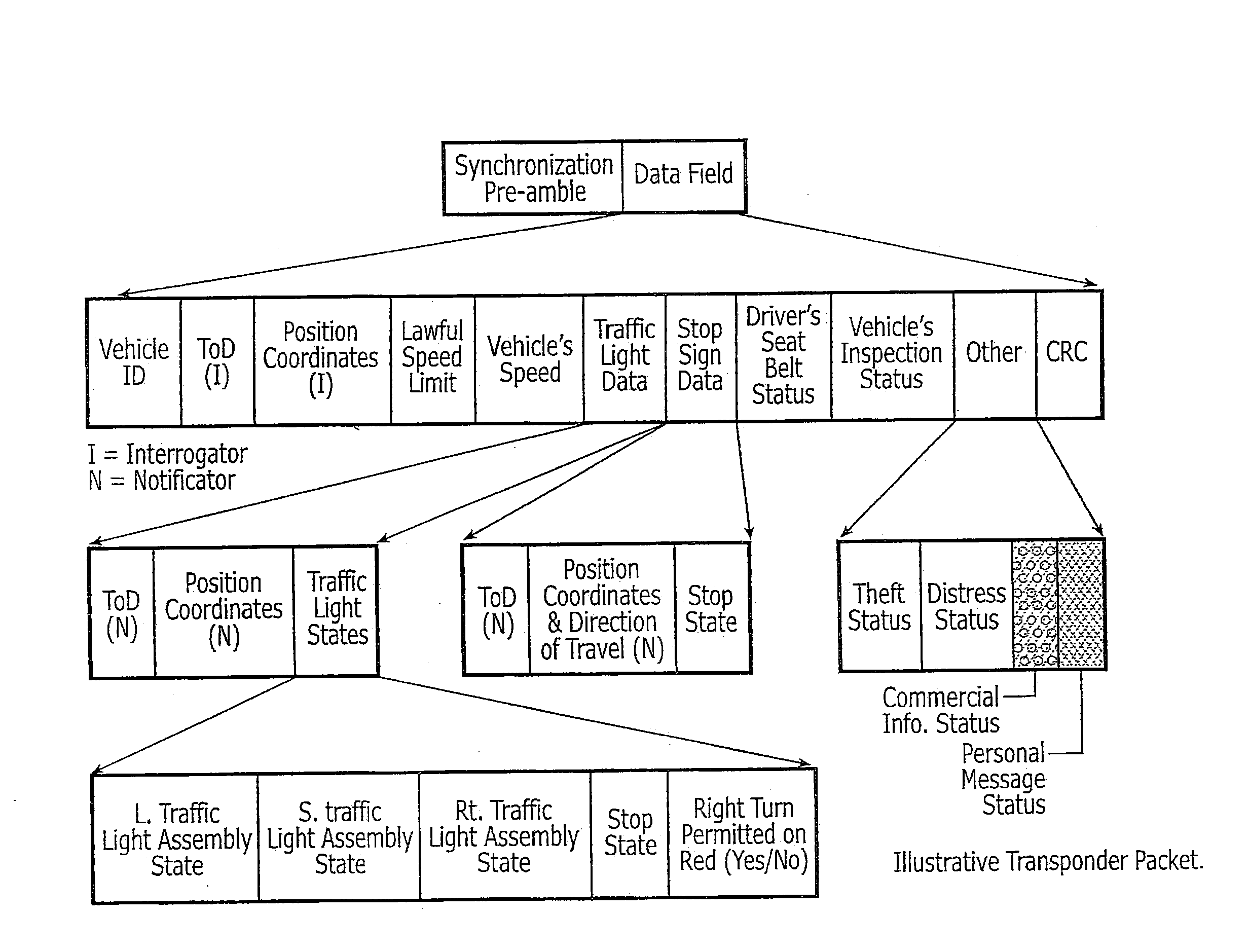 Systems and/or methods of data acquisition from a transceiver