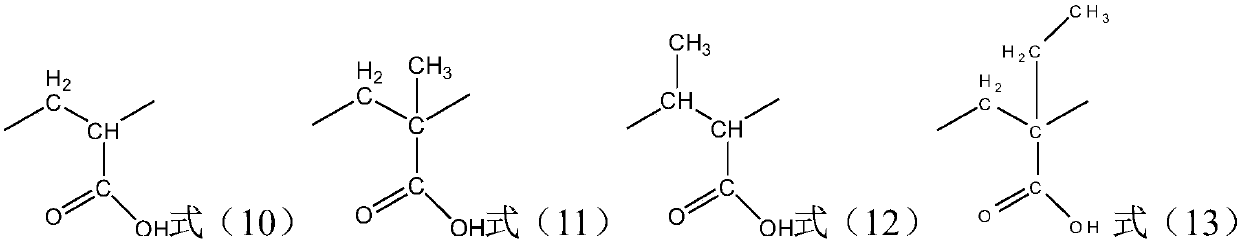 Alkali-soluble resin polymer and preparation method thereof and photosensitive resin composition