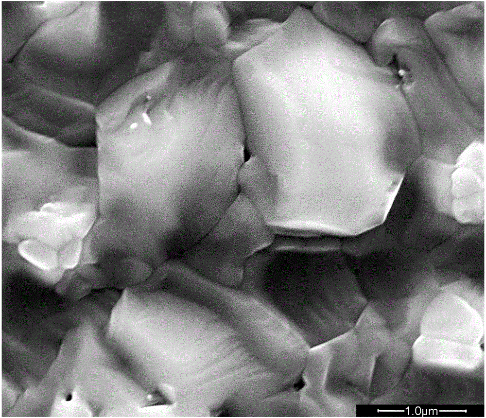 Preparation method of CIGS absorbing layer film doped with alkaline metal elements