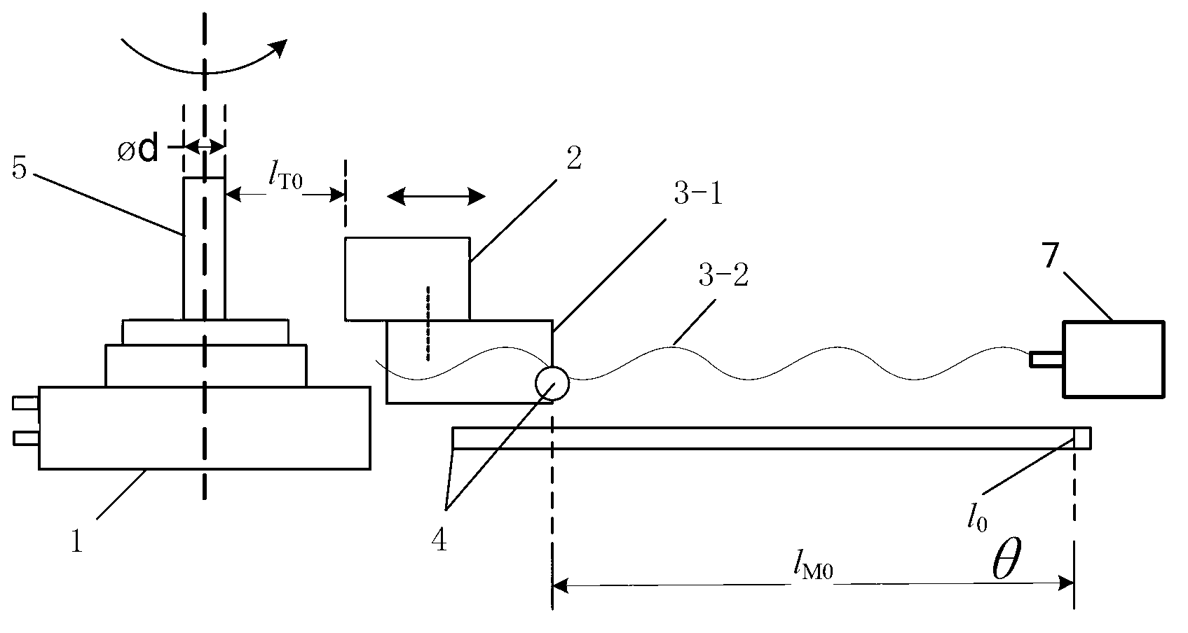 Cam profile detection system based on direct driving motor