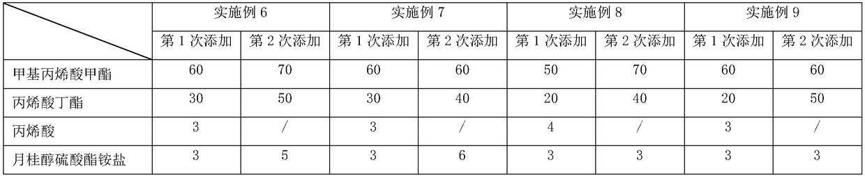 Decorative suspended ceiling and construction method thereof