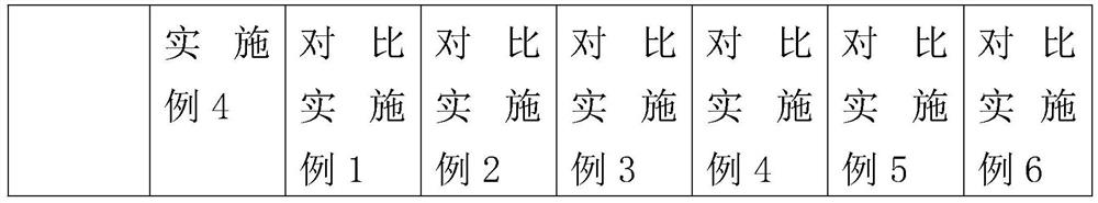 Process for firing ancient building grey tiles in double roasting atmospheres