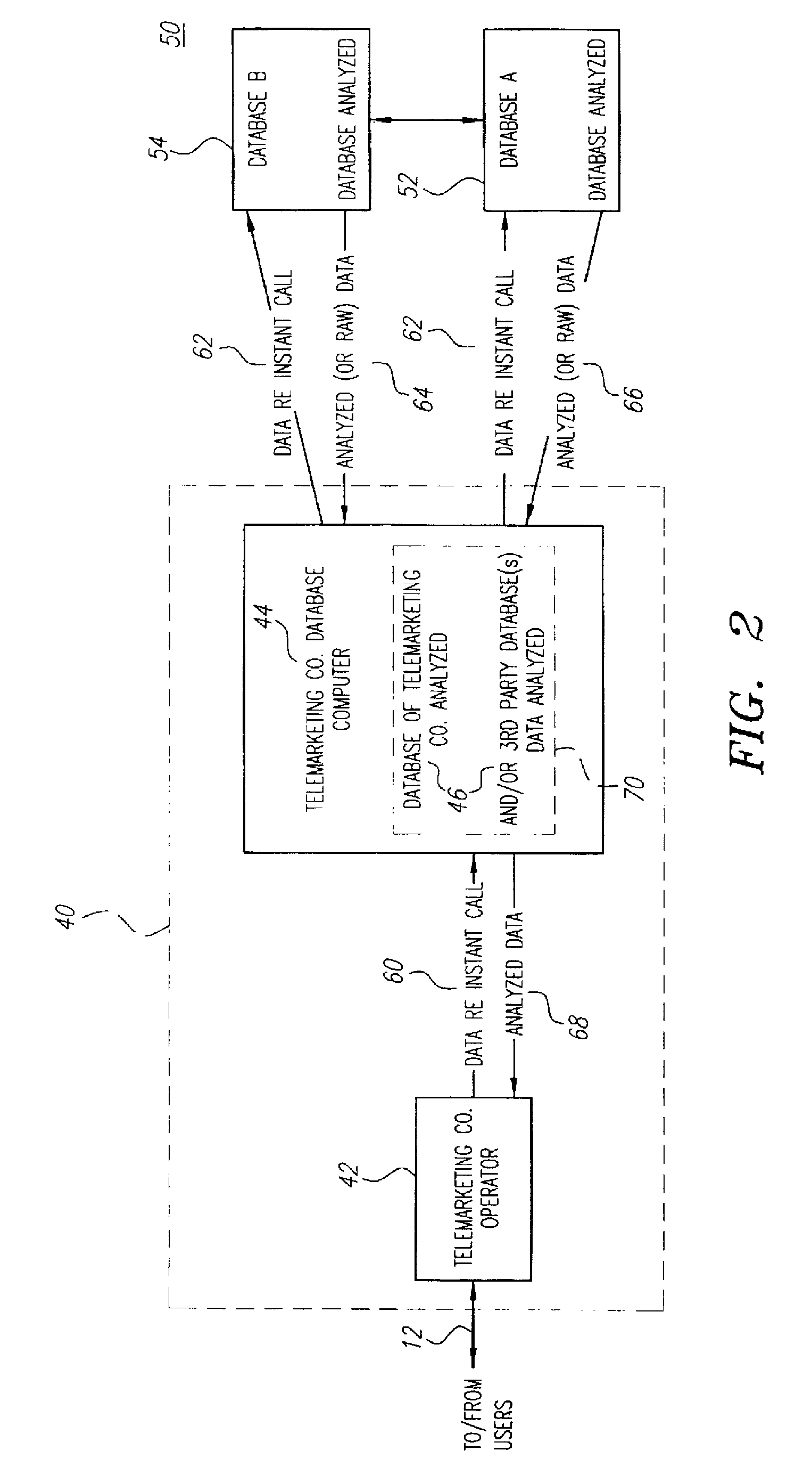 Methods and system for providing real time offers to a user based on obsolescence of possessed items