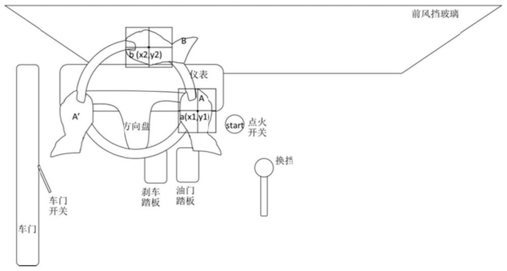 Method and system for remotely controlling vehicle