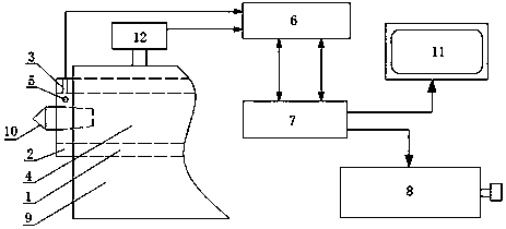 Lathe top rotation real-time monitoring device