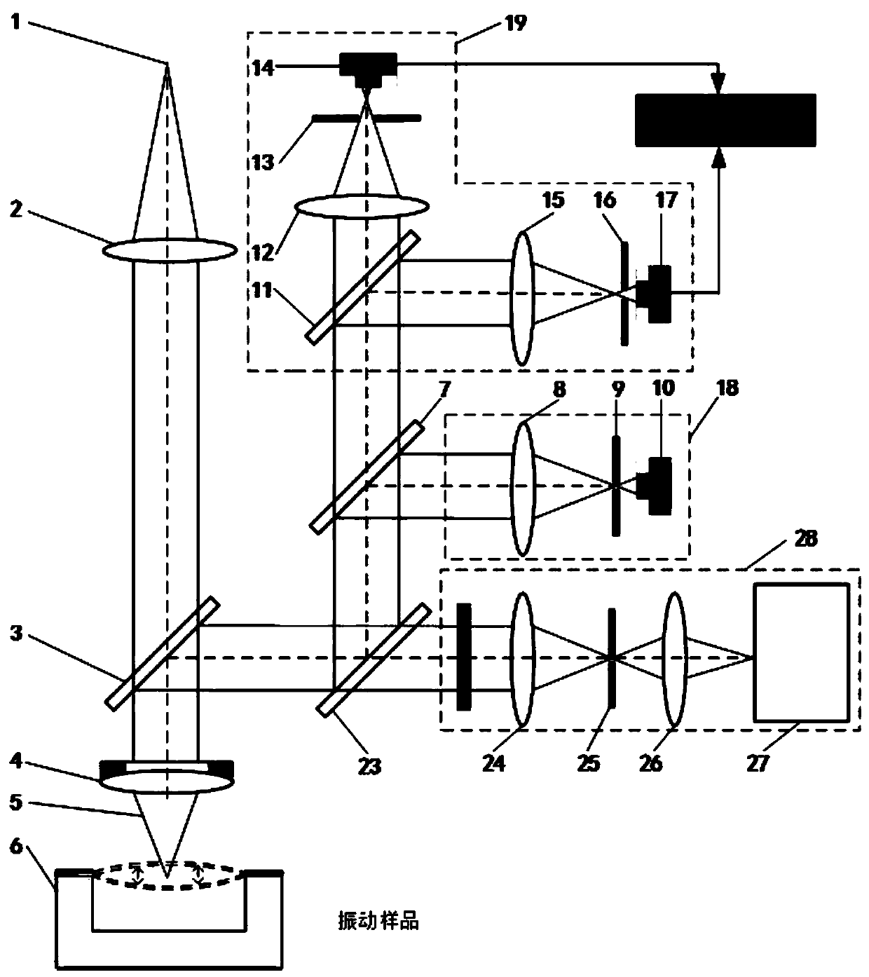 Laser confocal/differential confocal Raman spectrum vibration parameter measurement method