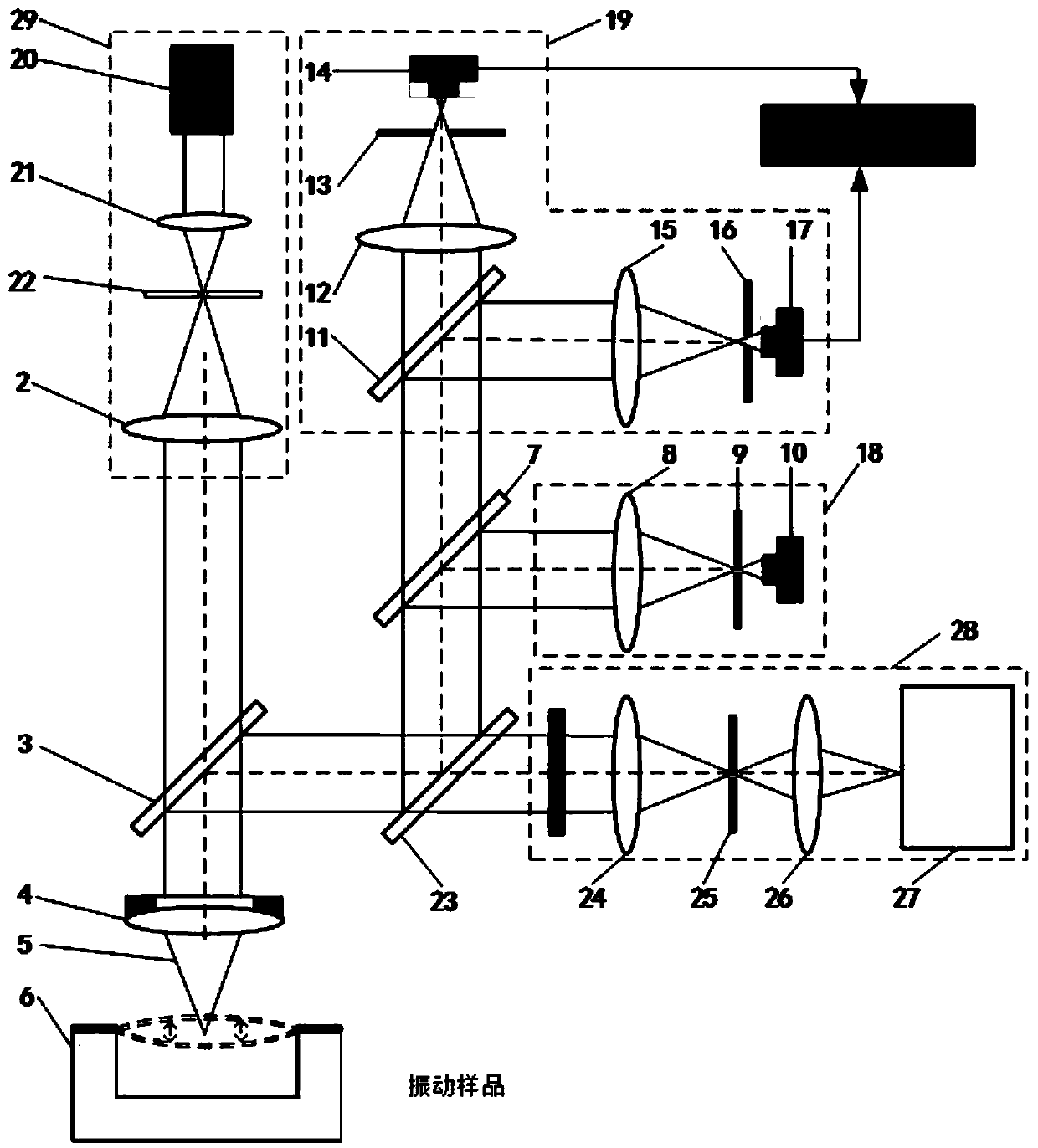 Laser confocal/differential confocal Raman spectrum vibration parameter measurement method