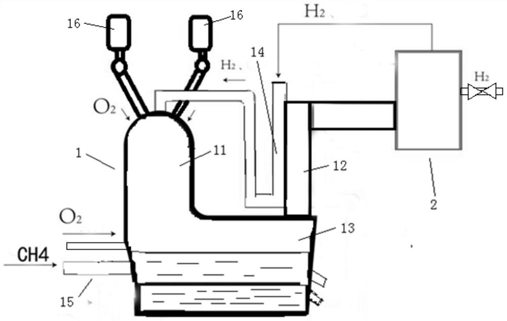 Hydrogen and metal product accompanying production method and system