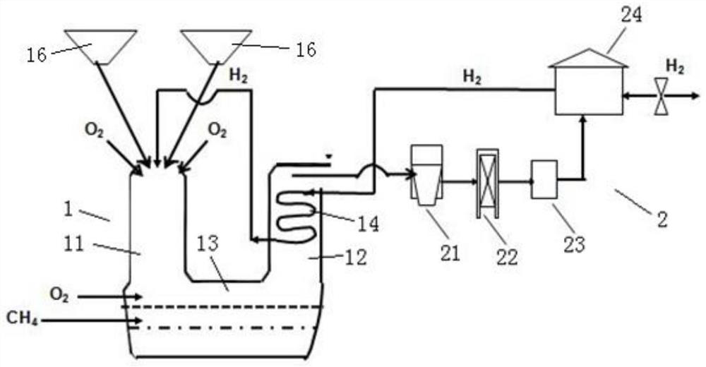 Hydrogen and metal product accompanying production method and system