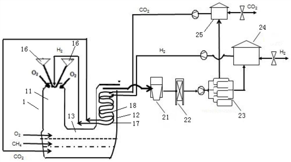 Hydrogen and metal product accompanying production method and system