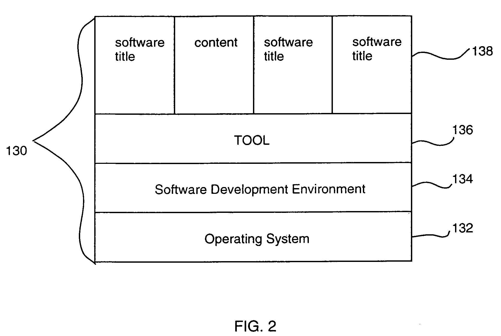 Method and apparatus for storing and replaying creation history of multimedia software or other software content