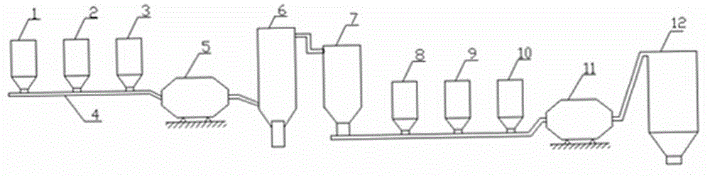 Manufacturing method of geopolymer oil well cement