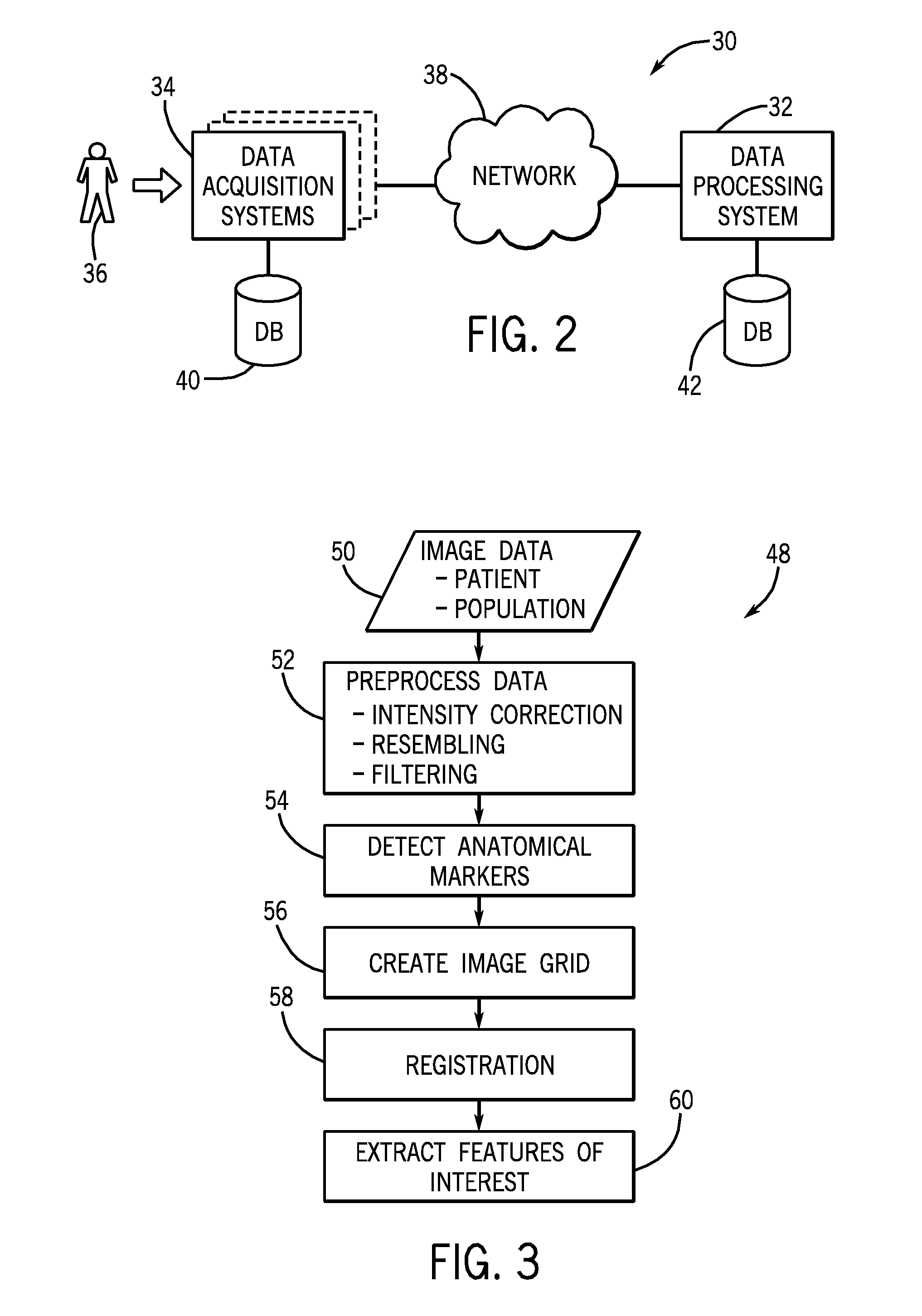 System and Method for Disease Diagnosis from Patient Structural Deviation Data