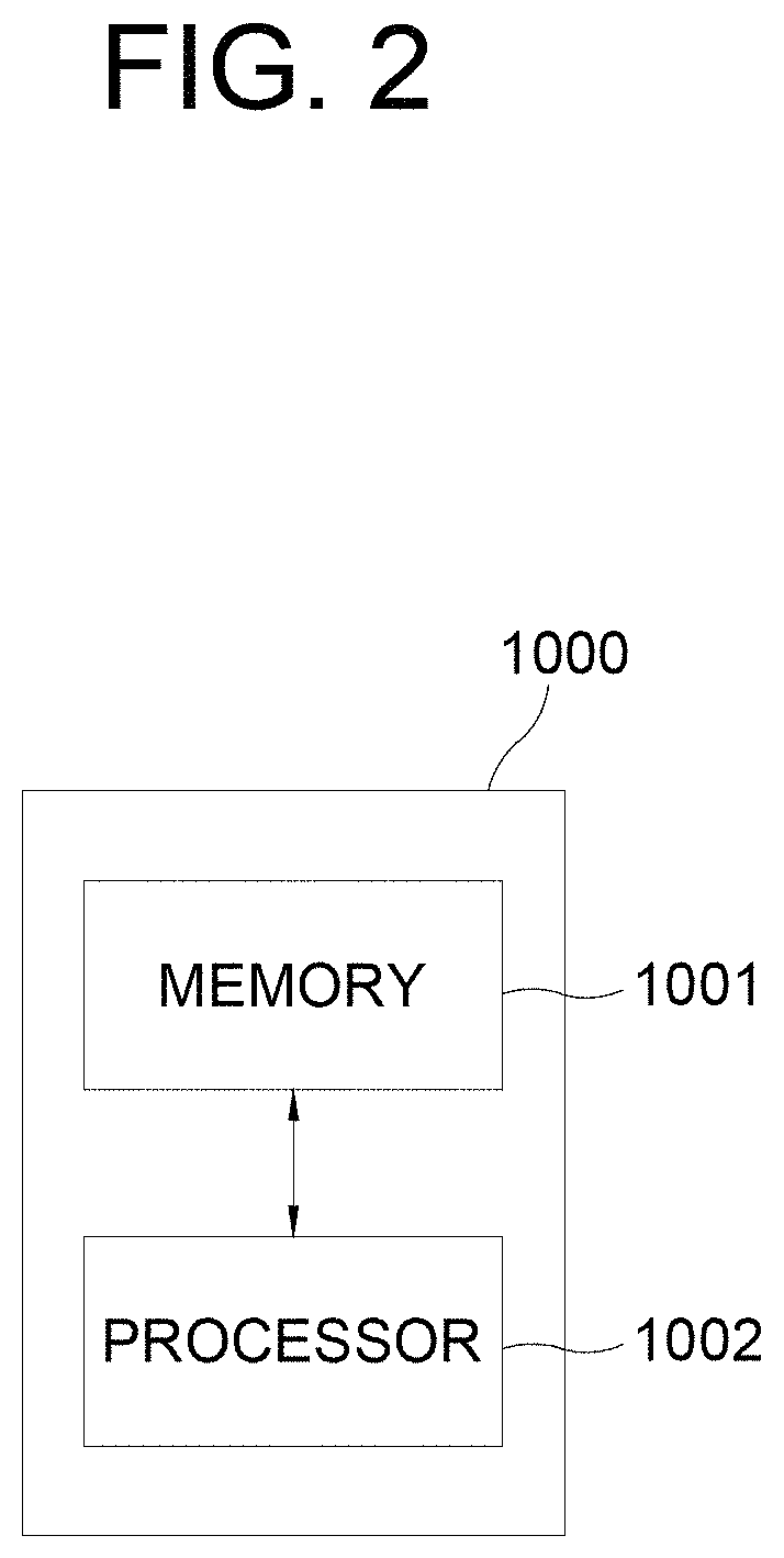 Method for producing labeled image from original image while preventing private information leakage of original image and server using the same