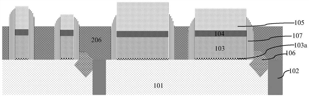 Manufacturing method of gate