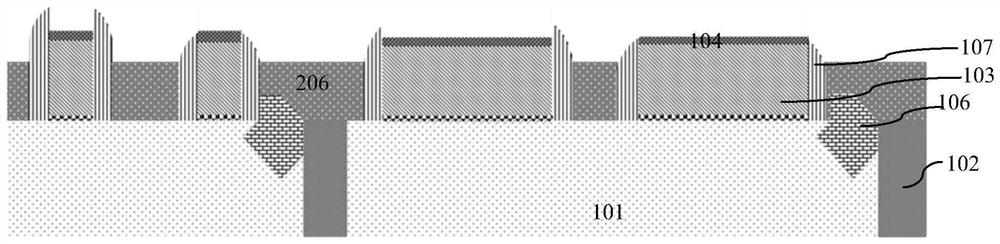 Manufacturing method of gate