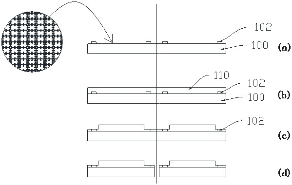 Chip packaging method and chip packaging structure