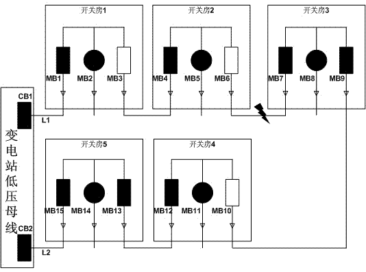 Method for automatically judging and controlling power distribution network failure in ring main unit power supply