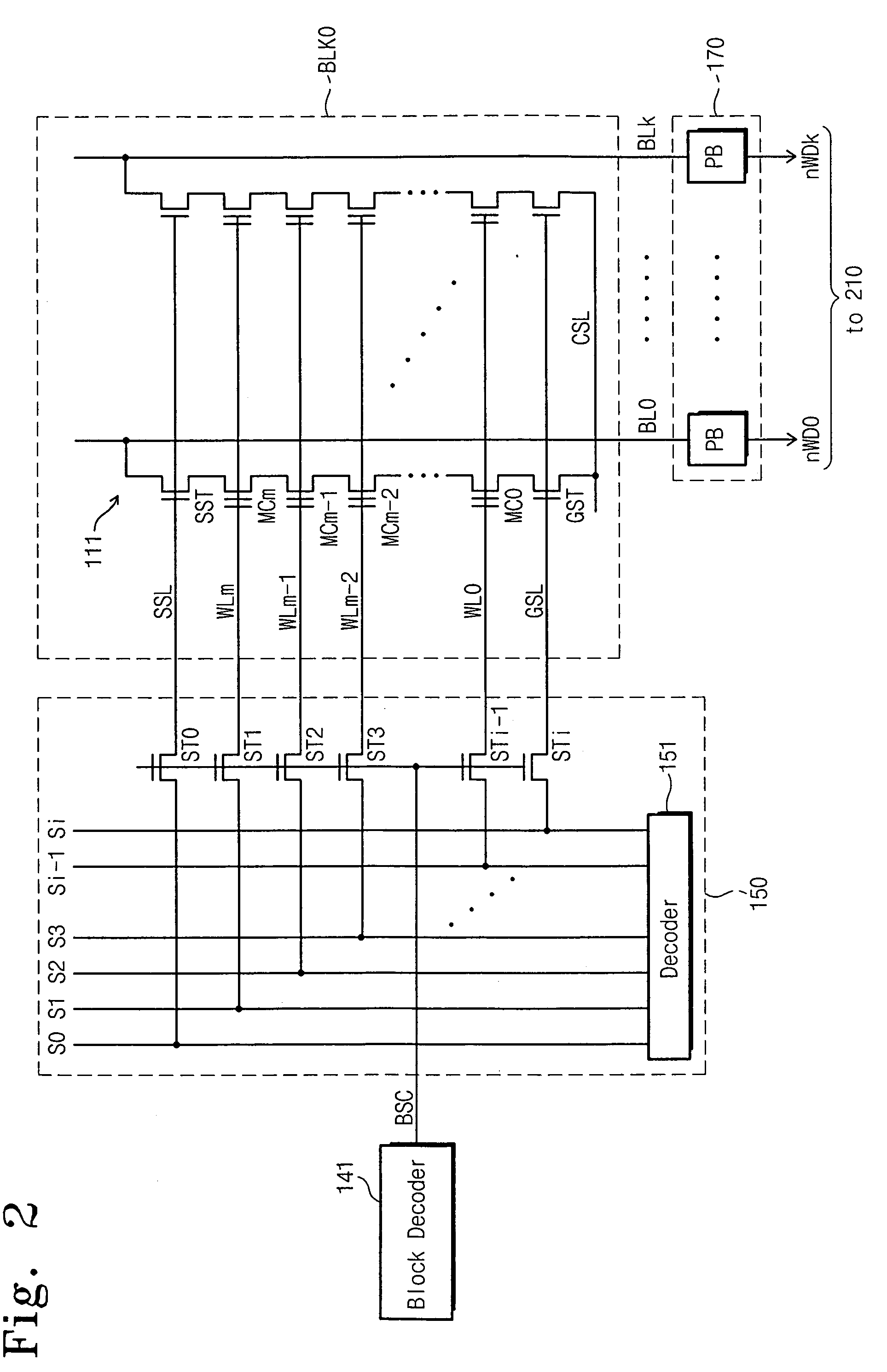 Non-volatile semiconductor memory device and multi-block erase method thereof