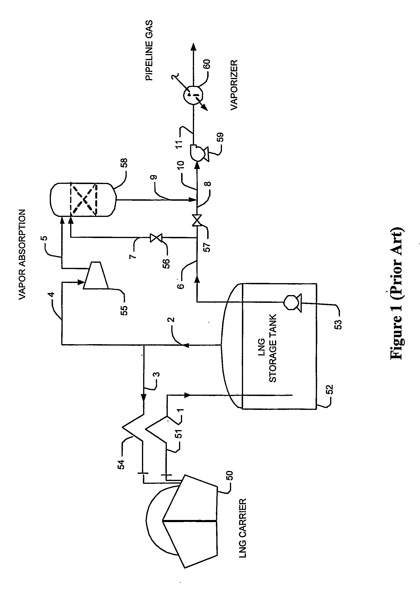 Lng vapor handling configurations and methods
