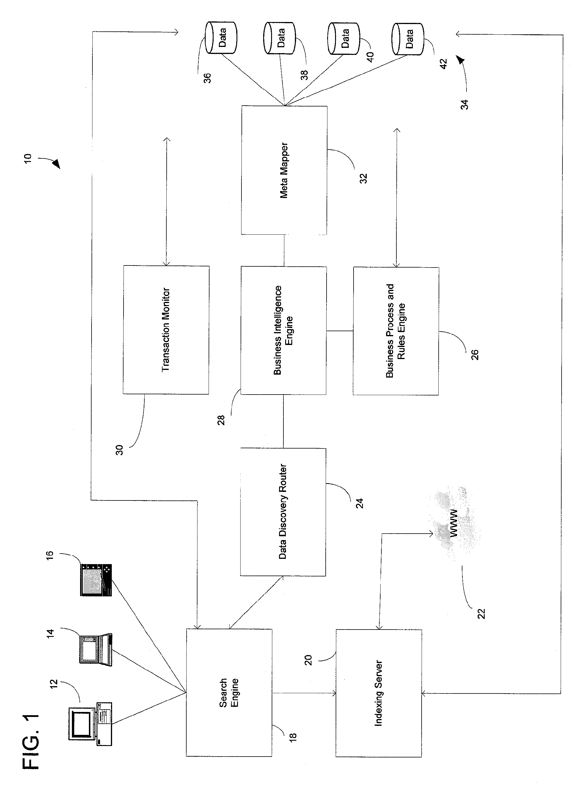 Hypercube topology based advanced search algorithm