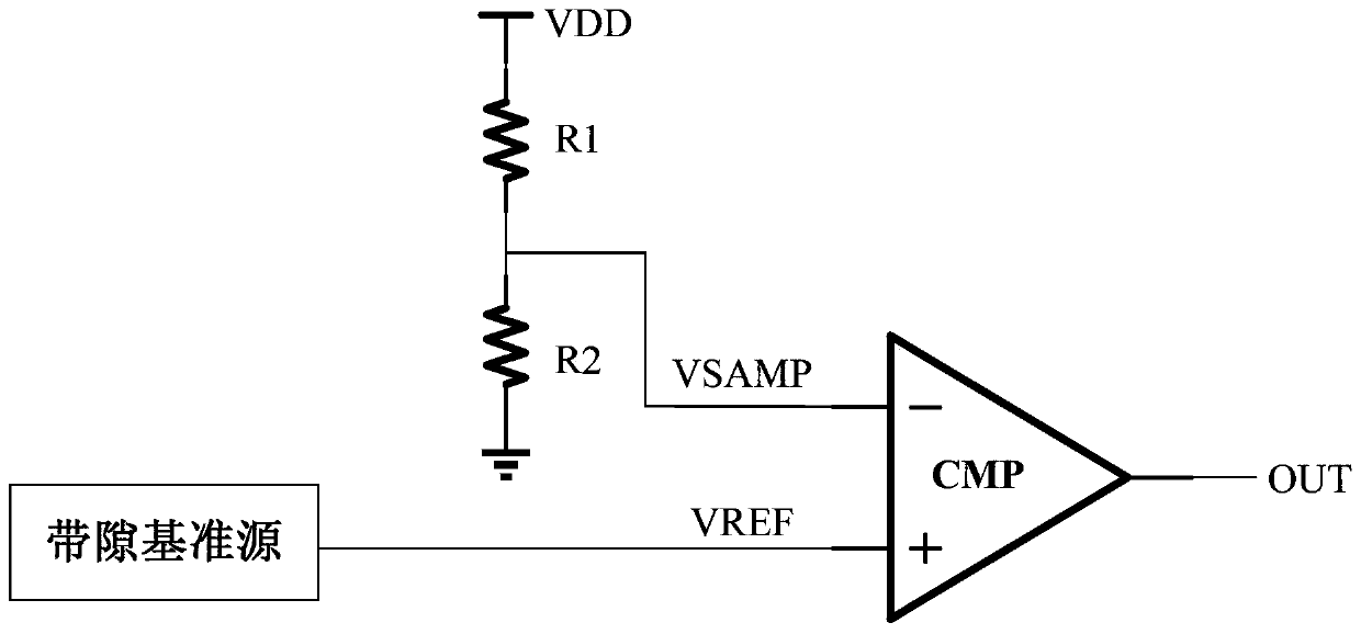 Low-voltage reset circuit