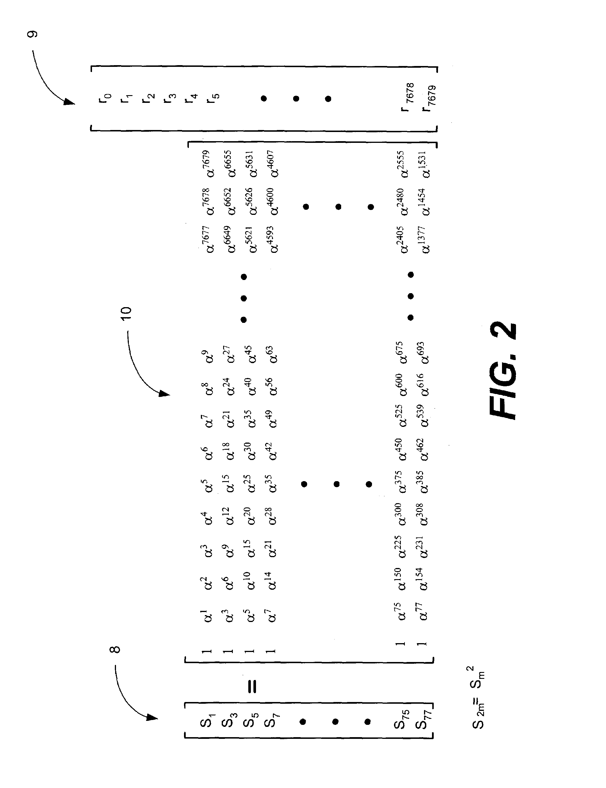 Method and apparatus for use in a decoder of a forward error correction (FEC) system for locating bit errors in a error locator polynomial