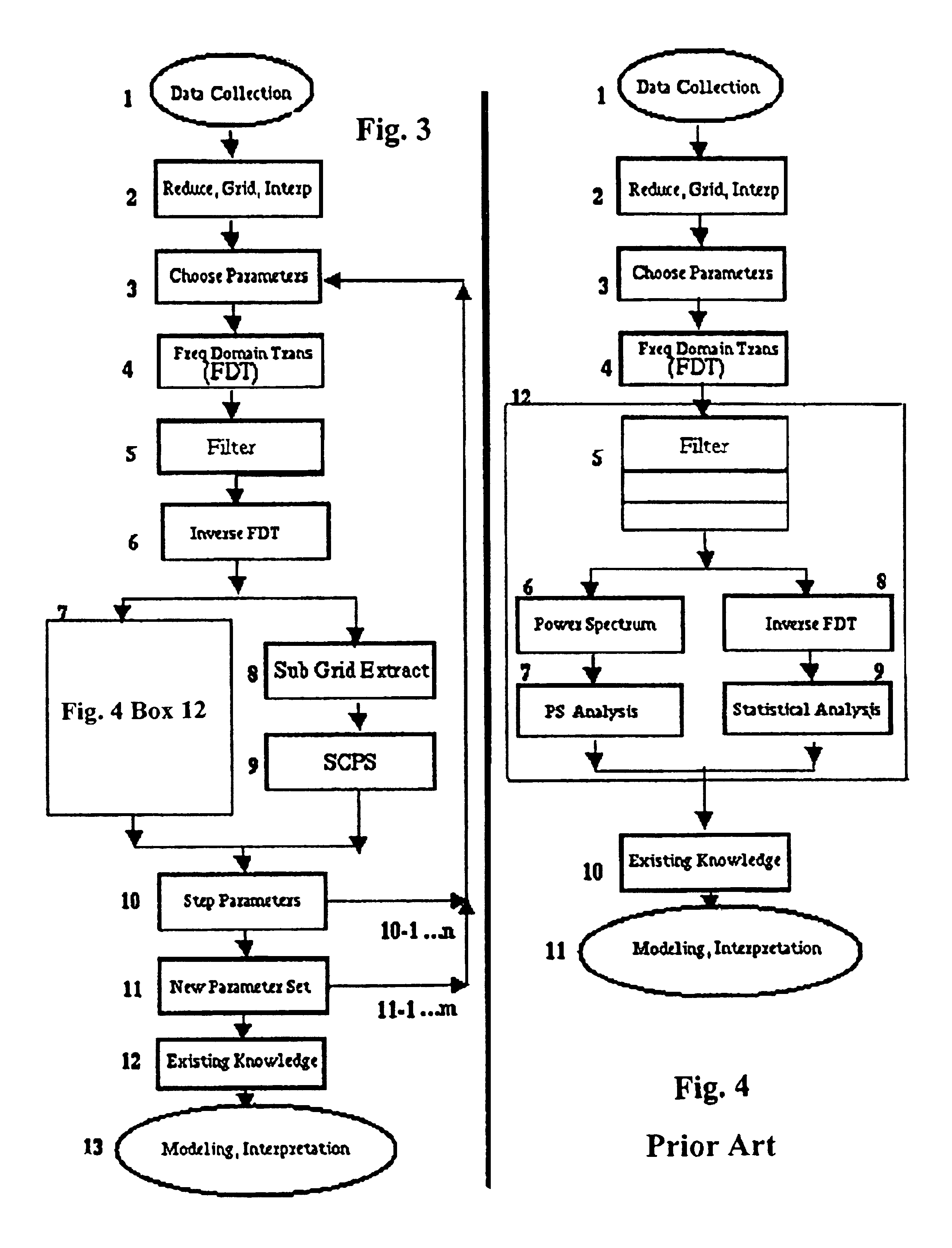 Method for enhancing depth and spatial resolution of one and two dimensional residual surfaces derived from scalar potential data