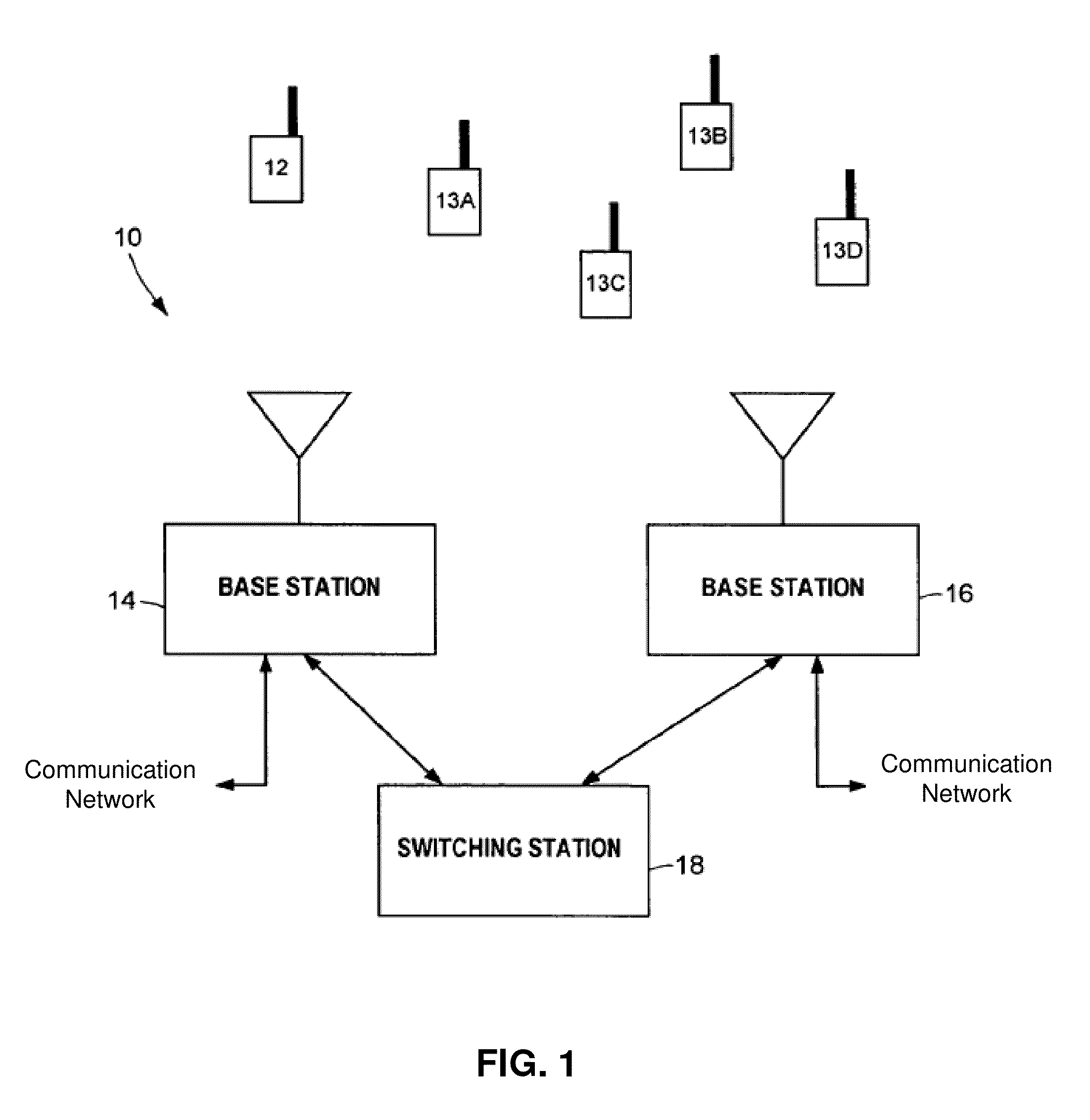 Method and apparatus for signal interference processing
