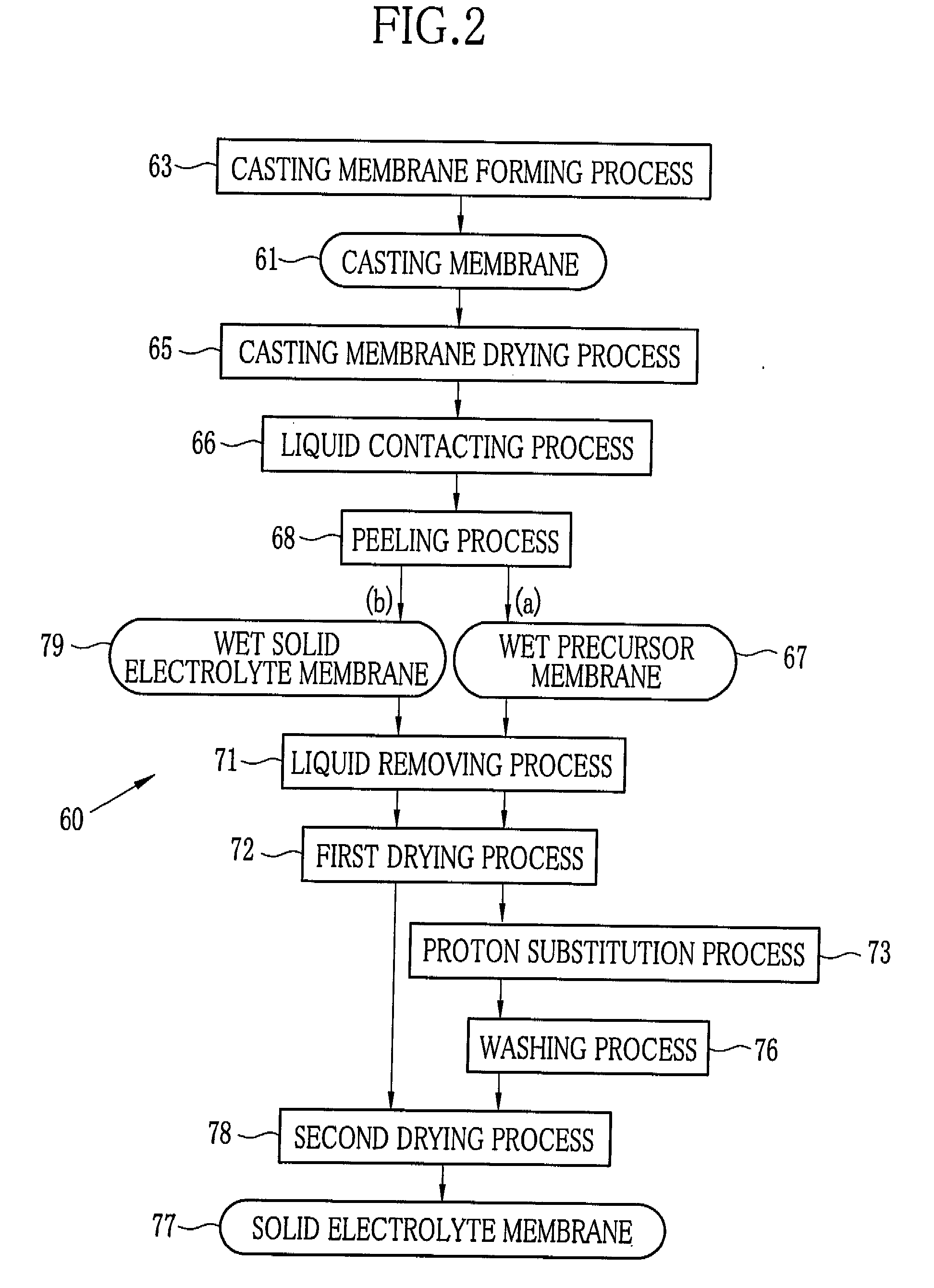 Solid electrolyte membrane, method and apparatus for producing the same, membrane electrode assembly and fuel cell