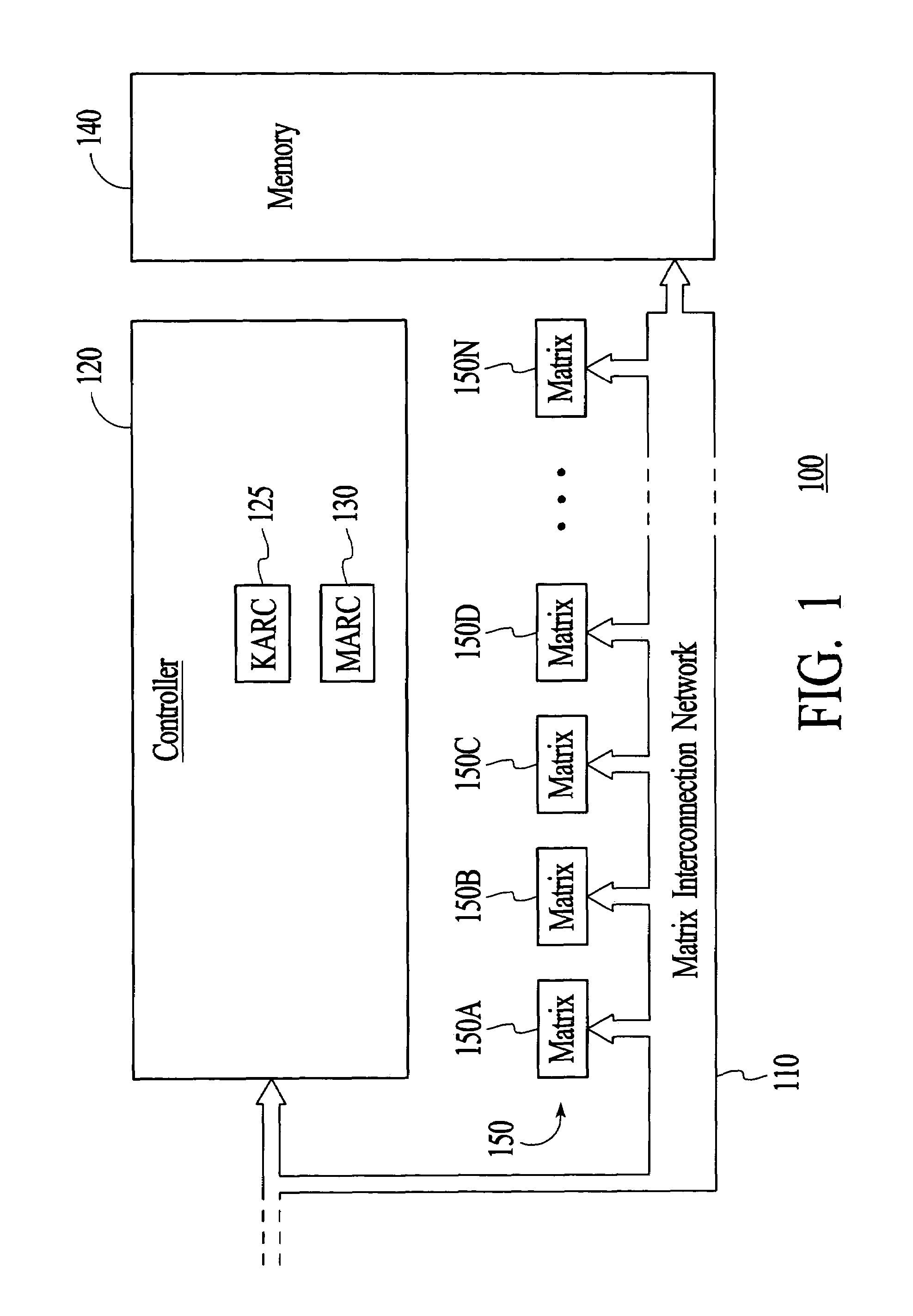 Method and system for reducing the time-to-market concerns for embedded system design