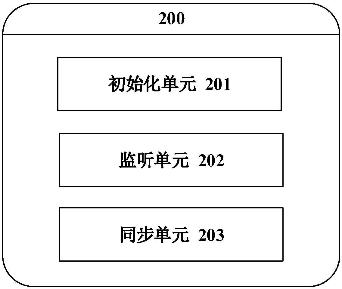 Method and system for processing key logic states