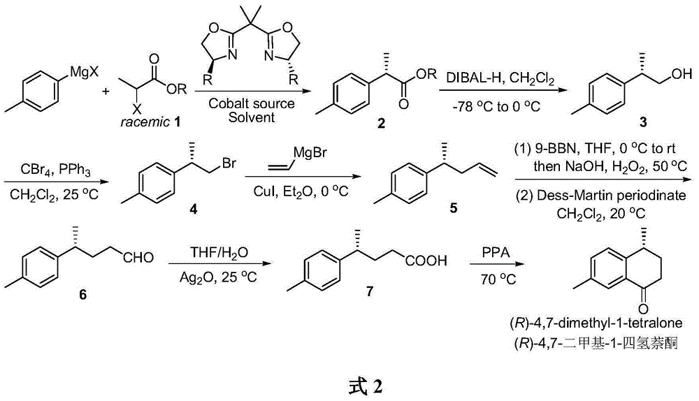 Method for asymmetrically catalyzing and synthesizing (R)-4, 7-dimethyl-1-tetralone