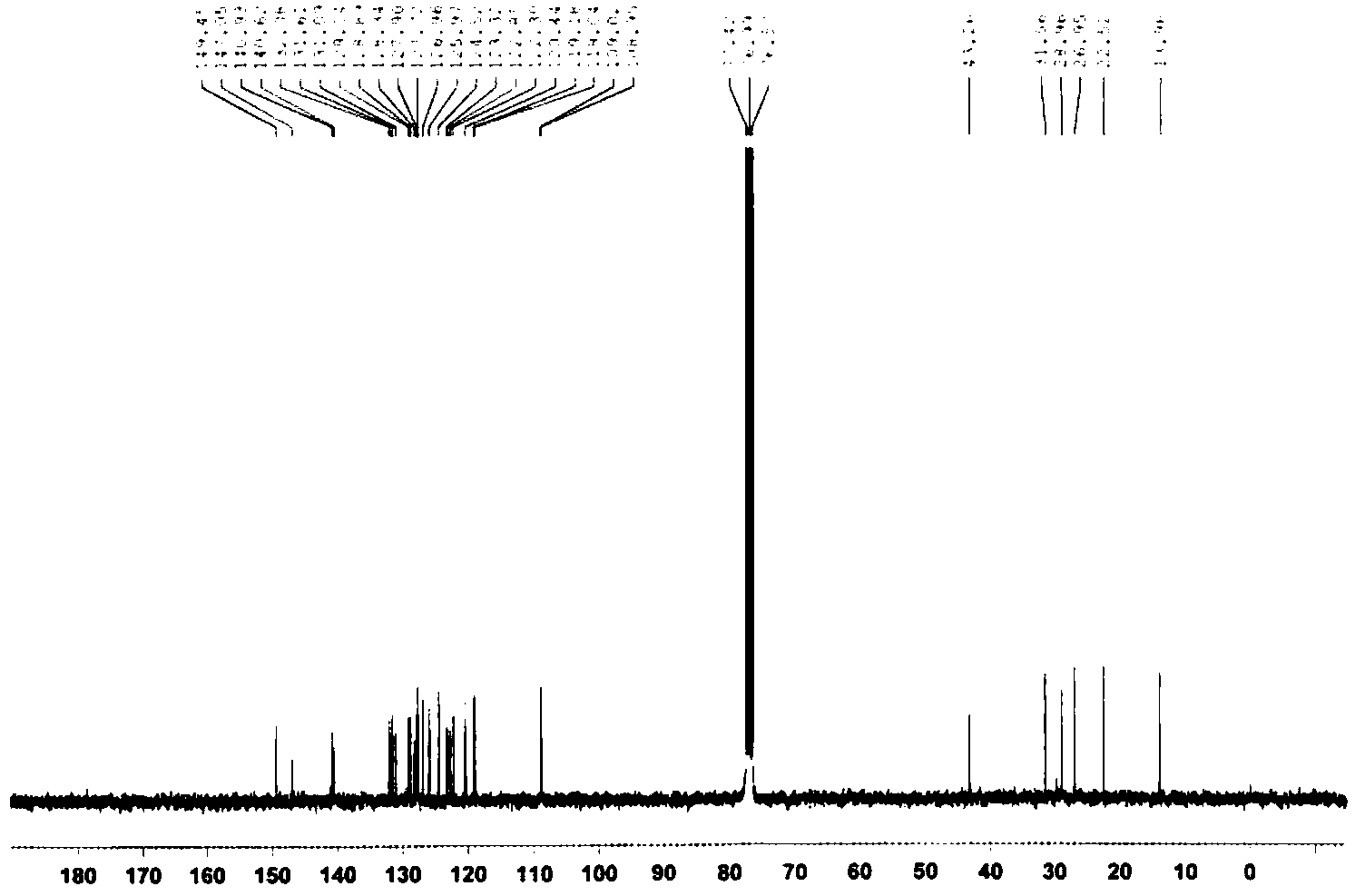 Diaza [6] helicene compound, synthetic method thereof and application of diaza [6] helicene compound in organic light-emitting diode