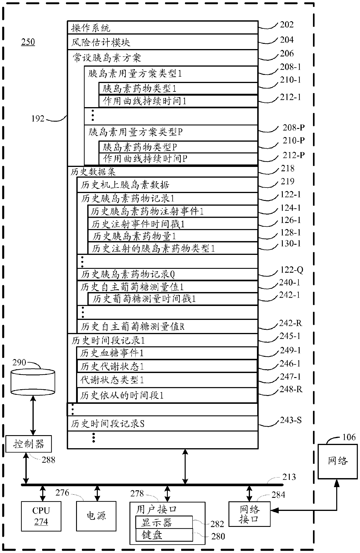 Systems and methods for estimating the risk of a future hypoglycemic event