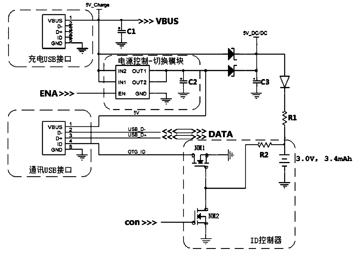 OTG equipment supplying power to communication object during USB communication and power supply method