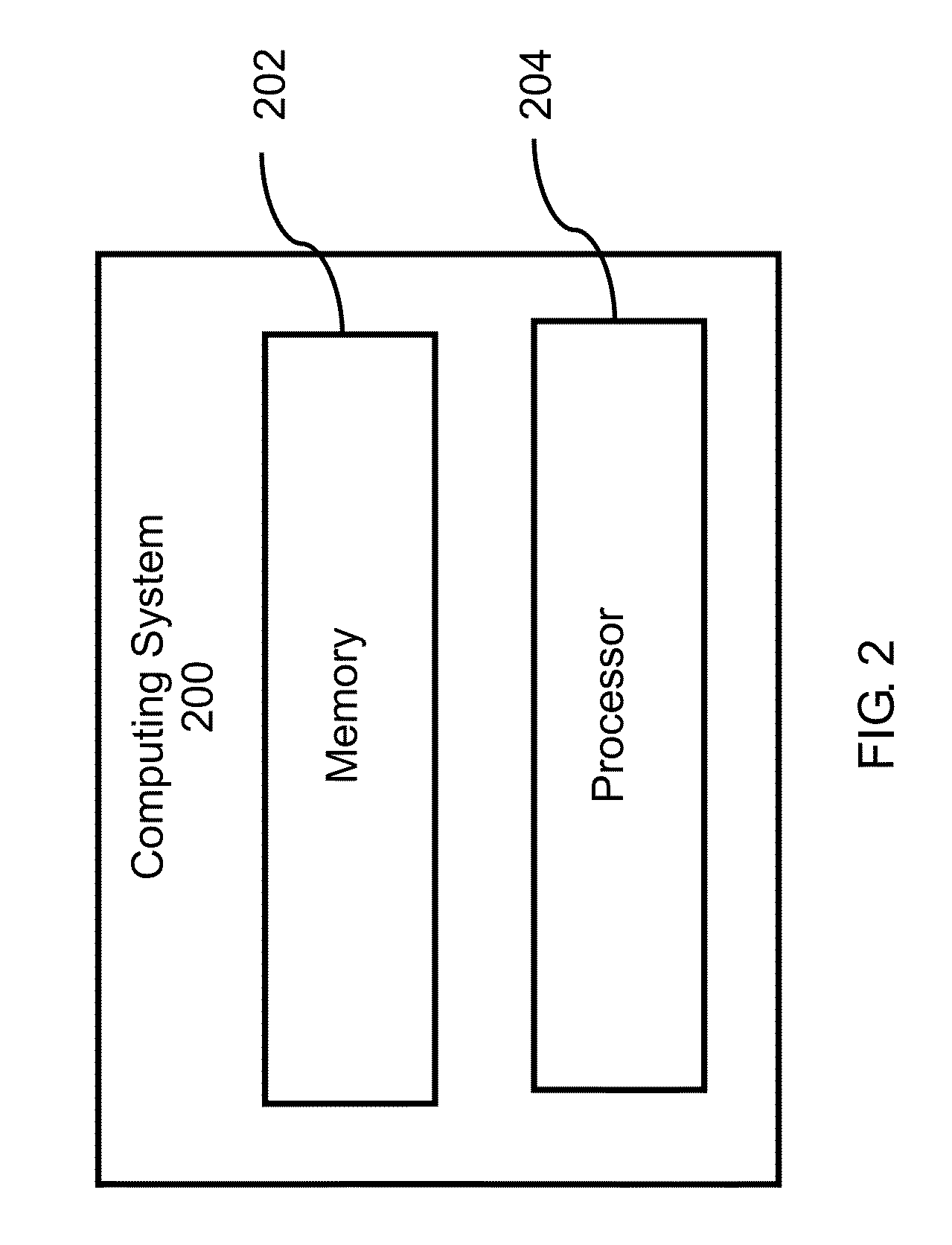 Systems and methods for managing an infrastructure using a virtual modeling platform