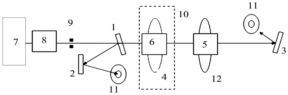 Phase delay measuring apparatus and method