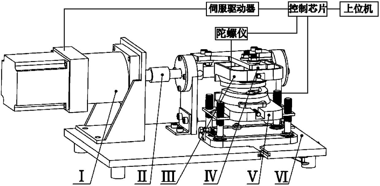 Single-degree-of-freedom occlusion robot applied to food and dental monitoring