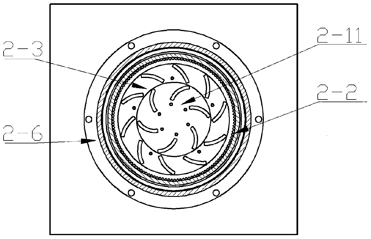 A servo-driven three-cutter mechanical impact high-speed counter-grinding pulverizer