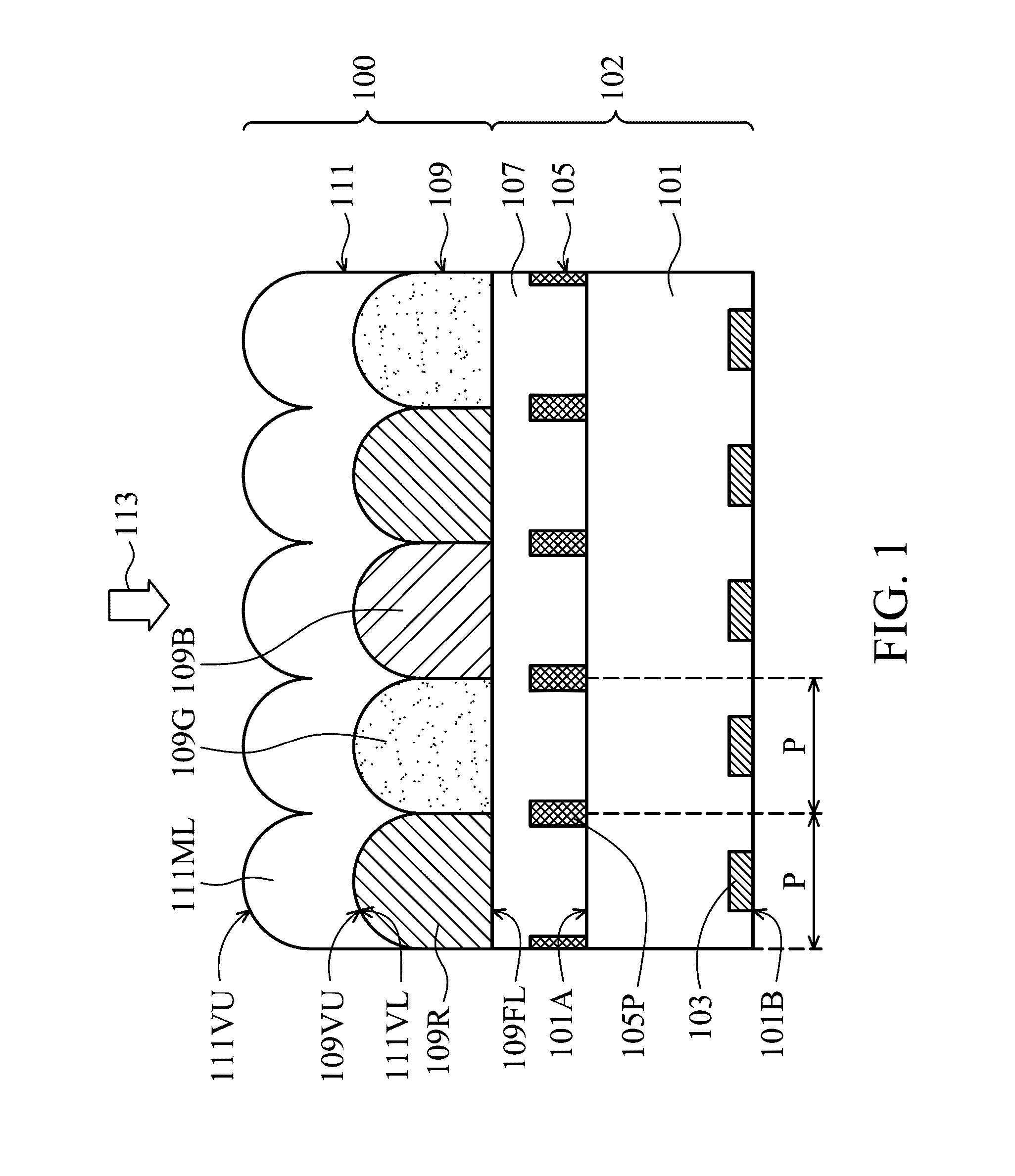 Double-lens structures and fabrication methods thereof